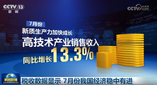 穩(wěn)有支撐，進(jìn)有動(dòng)力 中國(guó)經(jīng)濟(jì)高質(zhì)量發(fā)展步履鏗鏘，破浪前行