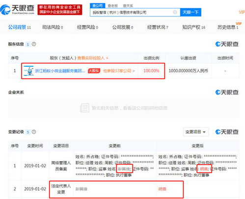螞蟻金服旗下兩家公司法人變更 阿里合伙人胡喜接任北京網絡技術服務